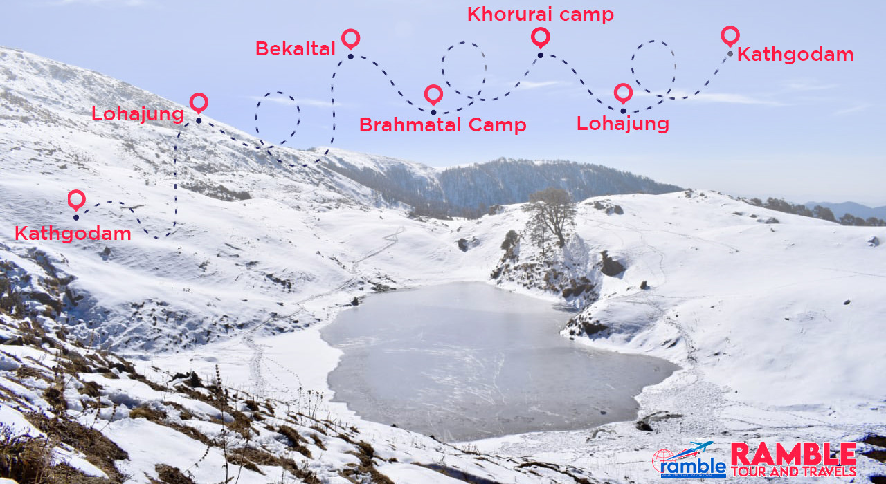 brahmatal trek current temperature