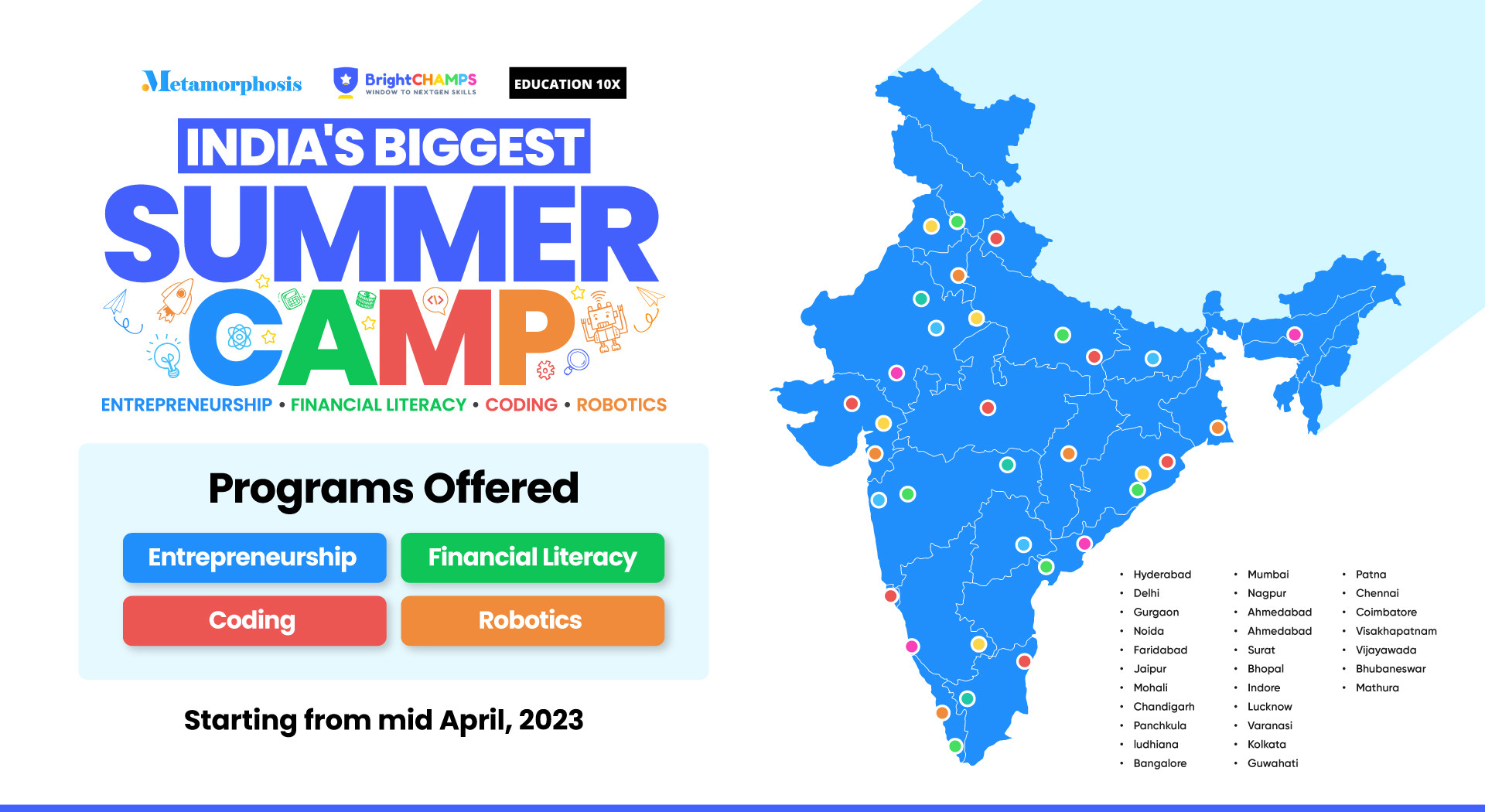 Summer Camp 2025 Showtimes In Hyderabad