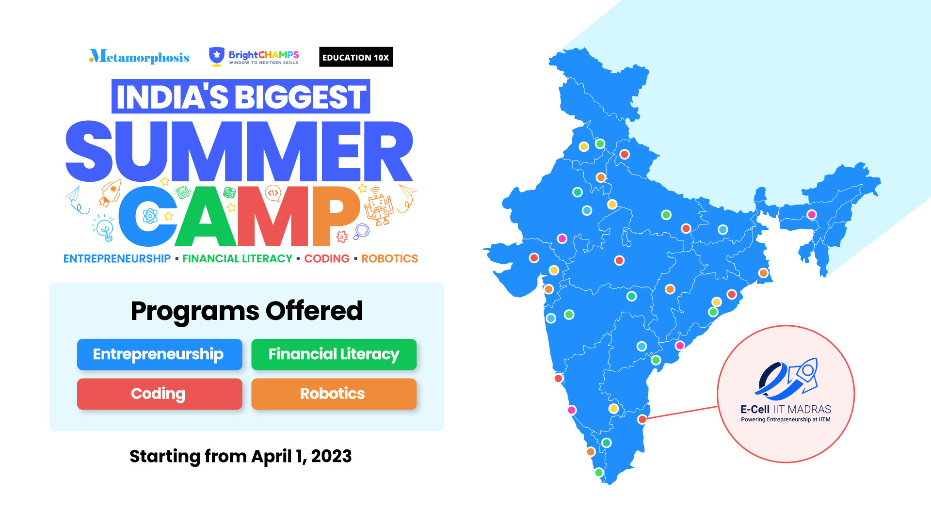 Summer Camp 2024 Chennai Roze Sascha