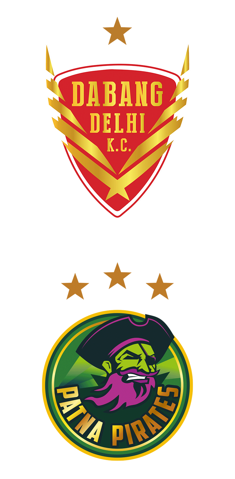Dabang Delhi K.C.