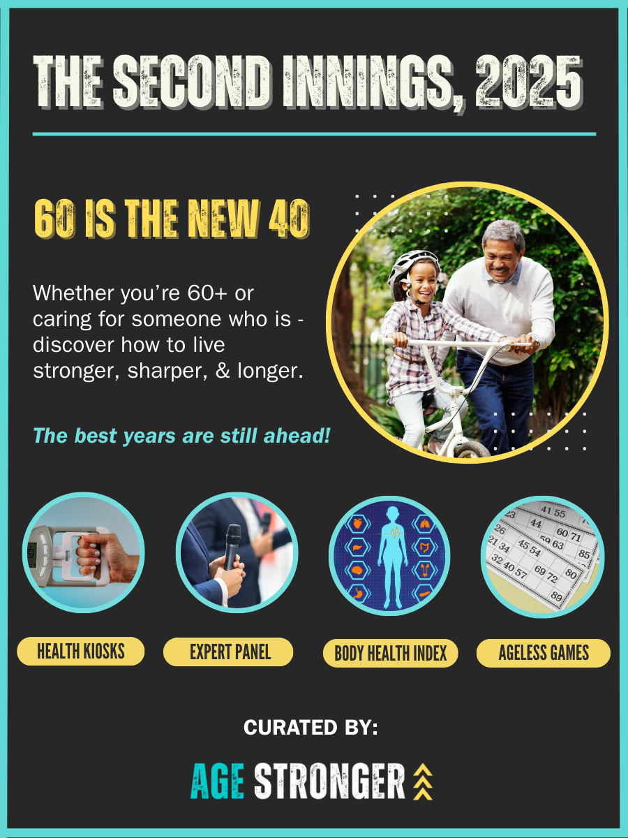 The Second Innings - 2025